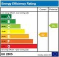 ENERGY SOLUTIONS Photo
